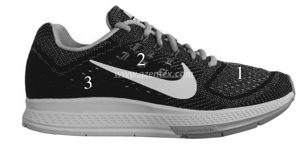 Comment cr&eacute;er des mod&egrave;les de chaussures jacquard tricot&eacute;es en cha&icirc;ne&nbsp;?